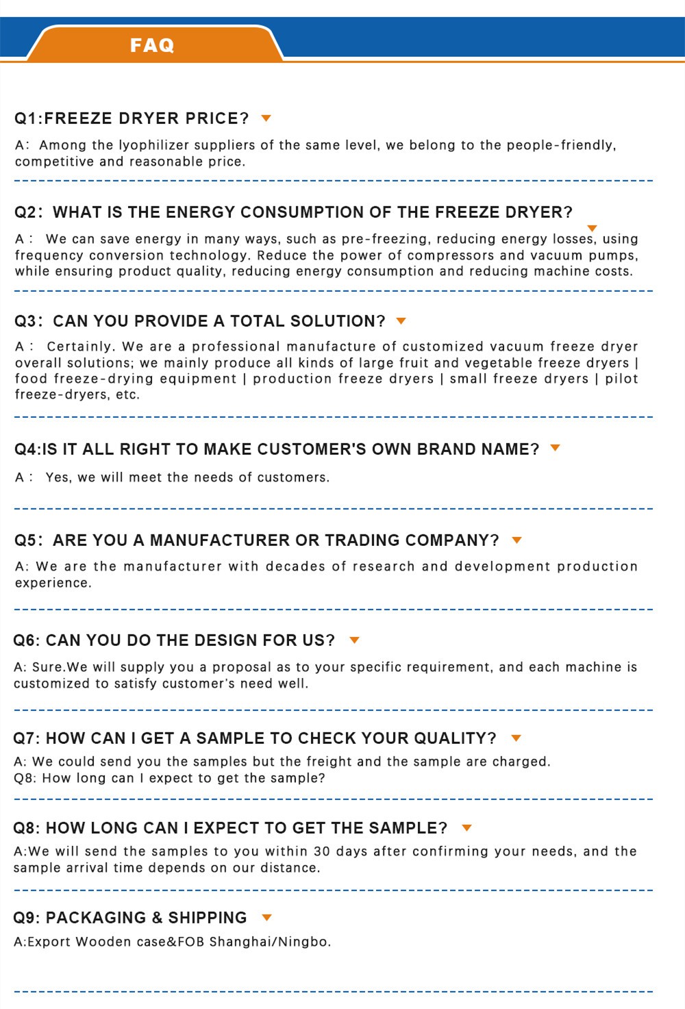 7 FAQ 7 FAQ